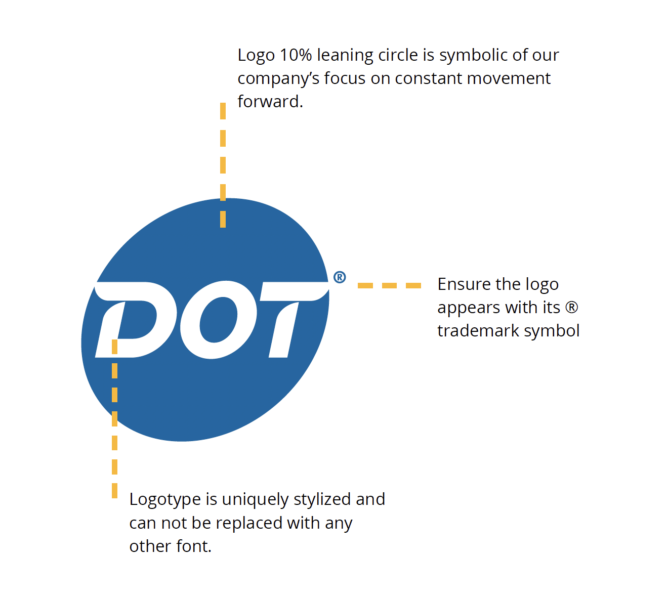 Dot Logo Guide